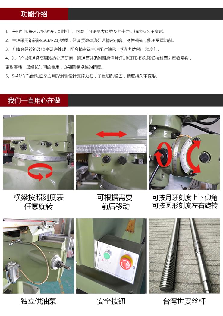 依速力手機端網站-產品詳情頁-炮塔銑床ESLY-4s_04.jpg